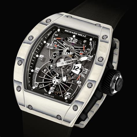 rent a richard mille|buying a richard mille watch.